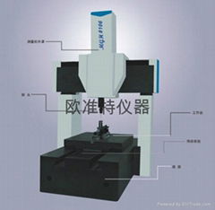 愛德華三次元測量機