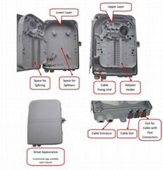 FTTH fiber distribution box 24port