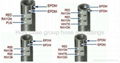 motorcycle brake part