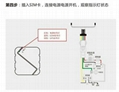 防水电动车GPS定位器