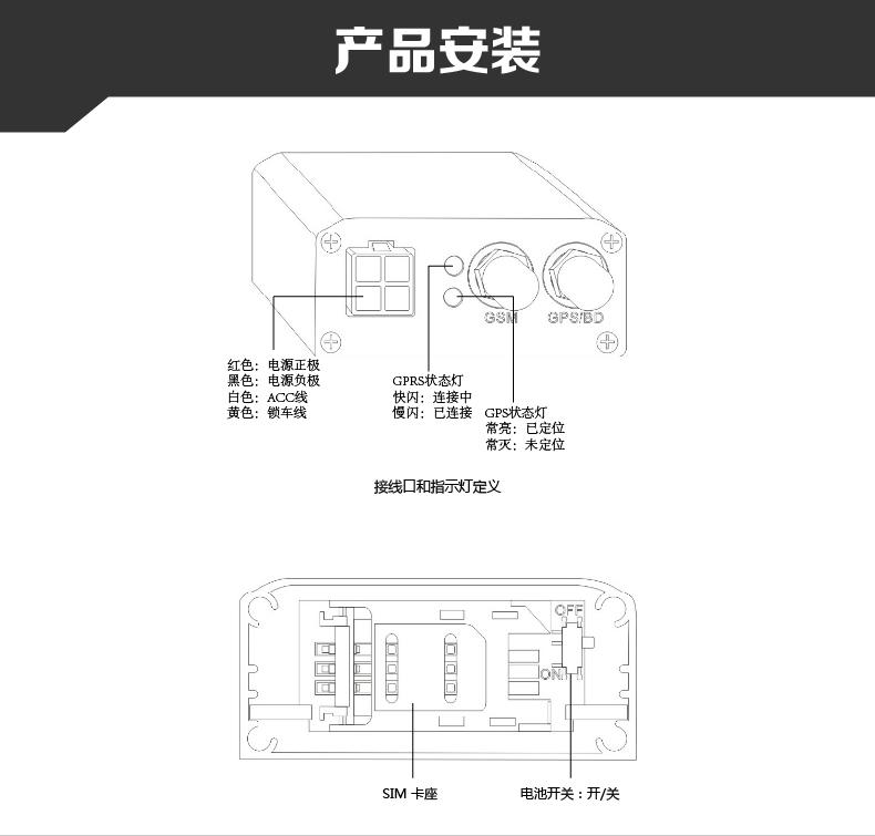 车贷GPS定位器（GPS818） 5