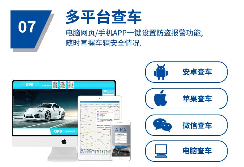 全網通4G車載GPS定位器 5