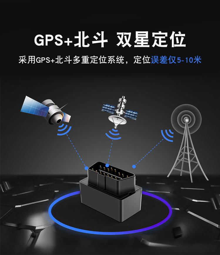 4G车载OBD接口GPS定位器 4