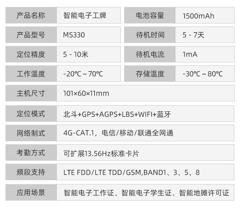 北斗4G电子校卡GPS定位线器 5