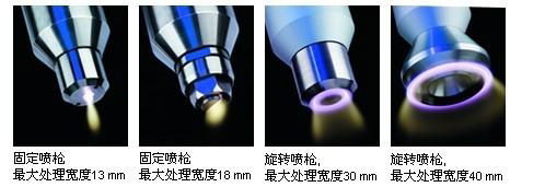 Plasma surface processor revolving gun head 2