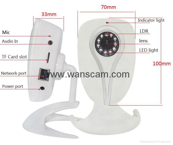 Wi-Fi Indoor Mini IP Camera with IR 10m