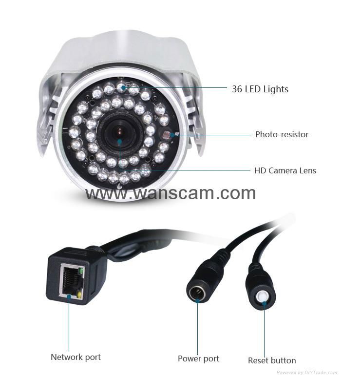 Outdoor Waterproof Bullet IR HD 720p IP Camera 4