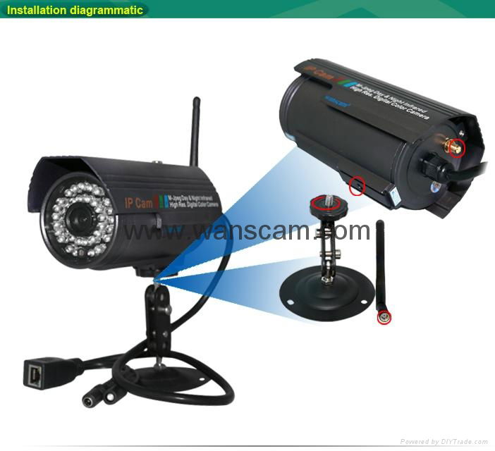 Wireless CMOS M-JPEG Outdoor Waterproof Bullet IP Camera 