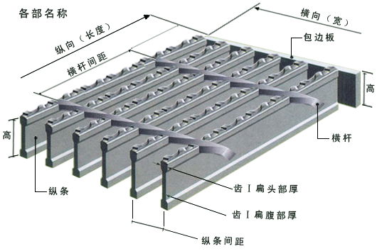 武漢鋼格柵板溝蓋板 3