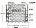 武汉金属输送带 5