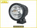 JGL ATV 25 watt light led cannon kit, 12v led excavator light