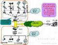 陝西供水設備 2