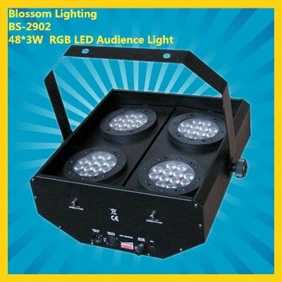48*3W RGB LED Audience Light (BS-2902)