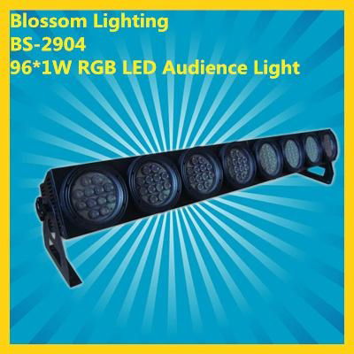 96*1W RGB LED Audience Light (BS-2904)