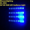 96*1W RGB LED Audience Light (BS-2904) 4