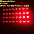 96*1W RGB LED Audience Light (BS-2904) 2