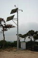 道路太陽能監控系統