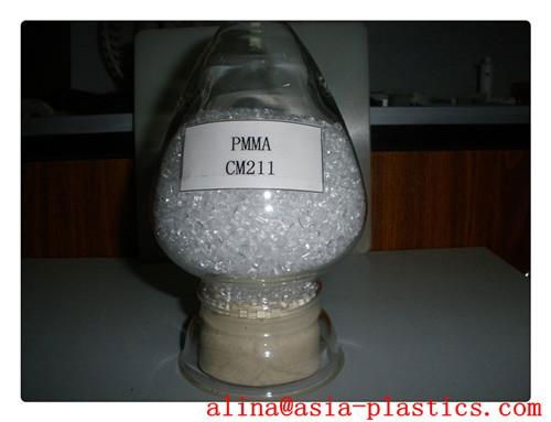 PMMA raw material