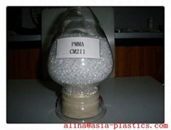 PMMA raw material