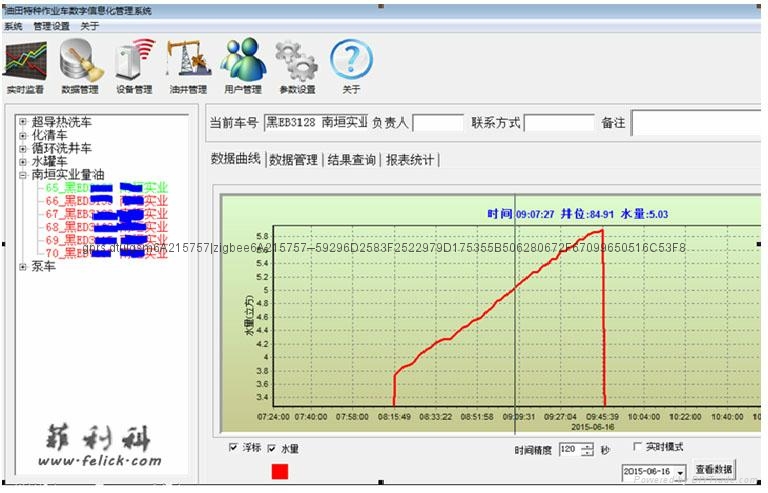 罐车液位及油量监测计量系统 3