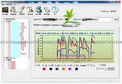 油田特种作业车辆远程监测系统方案