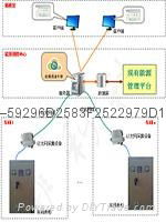 能源管理之电能智能管理系统 2