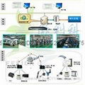 MES车间数据采集接口系统 3
