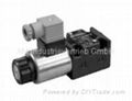 Proportional valves / Pressure control valves 1