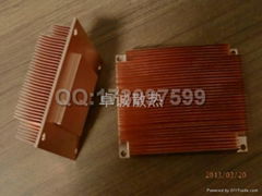 copy  Fin Heat Sinks