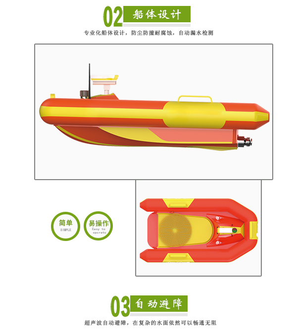 水上救生艇遥控机器人遥控救生船充气艇防汛救灾 2