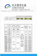 pto shaft with ce-Triangular tube type
