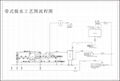 洗沙泥漿處理機 泥漿脫水機ca