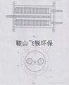 自清洗缠绕过滤器 1