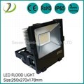 led floos light 50-200W  IP65  Waterproof 3