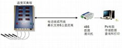 Temperature acquisition and control system