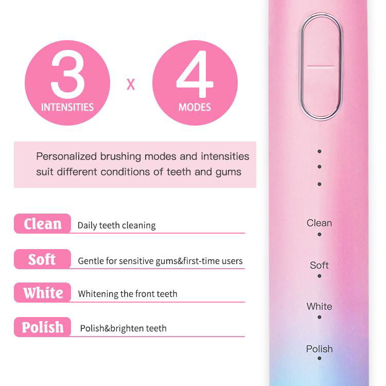 Ce RoHS FCC Waterproof Rechargeable Toothbrush Electronic 4