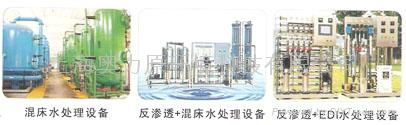 上海醫藥3噸雙級純化水設備 5