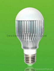 12W LED Light Blub