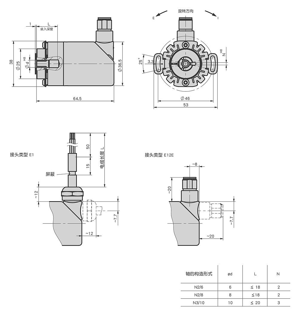 SIKO绝对值旋转编码器 WH3600M 2