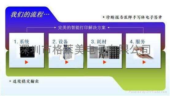 格莱美全院自助 2
