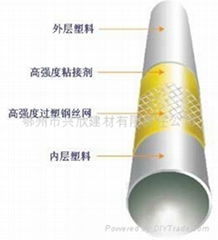 鋼骨架聚乙烯復合管CJ/T 189-2007