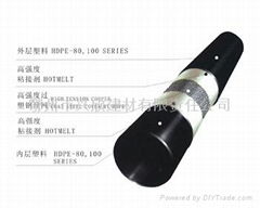 SRTP鋼絲網骨架聚乙烯復合管