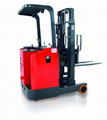 TF15-30 Electric reach truck