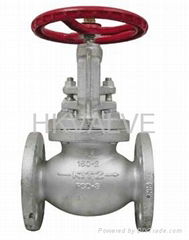 JIS Globe valve