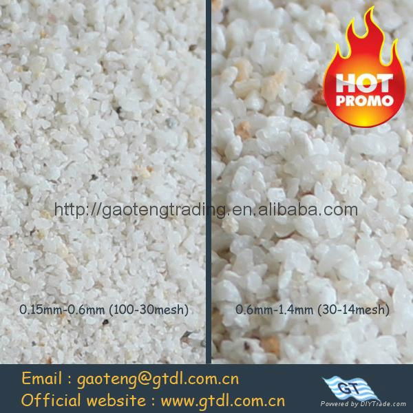 Silica quartz for glass industry 4