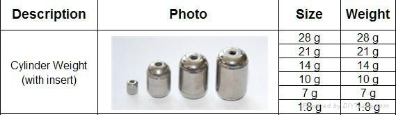 Cylinder Weight  (with insert) 2