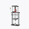 Hydraulic Test Stand