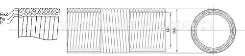 electric wire protection tube 2