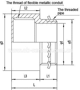 male female wire connector 2