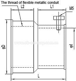 auto wire harness connector 2